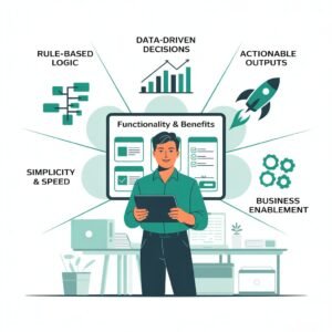 Workflowedge functionality and benefits